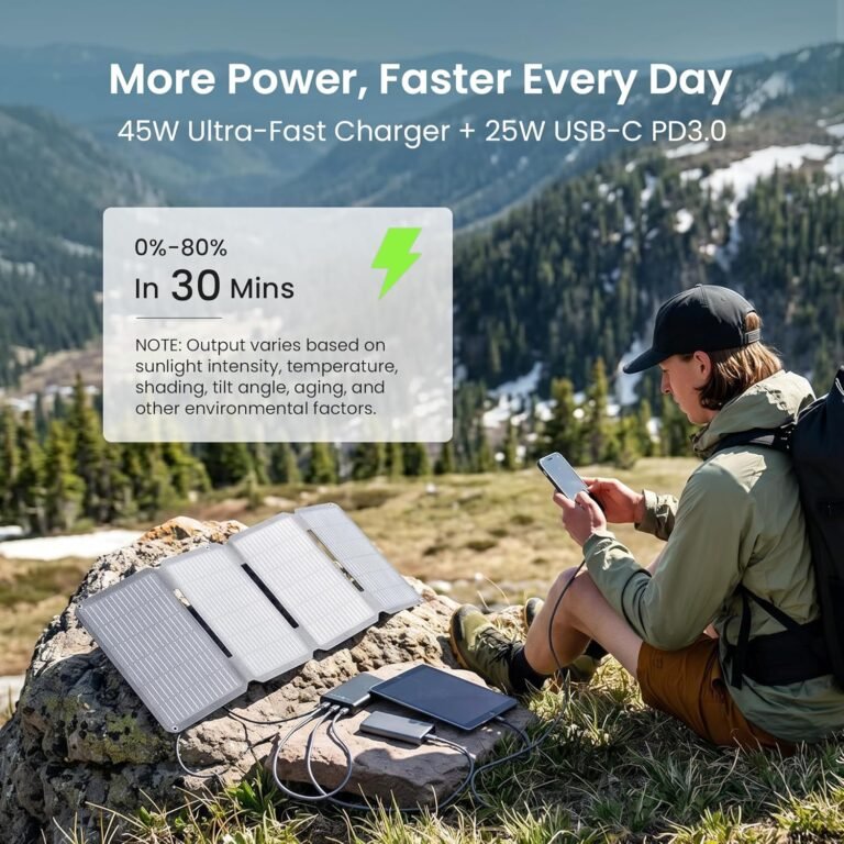 GEYOTO 45W Portable Solar Charger